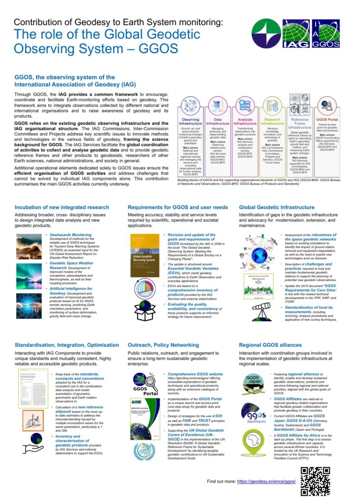 Poster GGOS - Contribution of Geodesy to Earth System monitoring - The role of the Global Geodetic Observing System