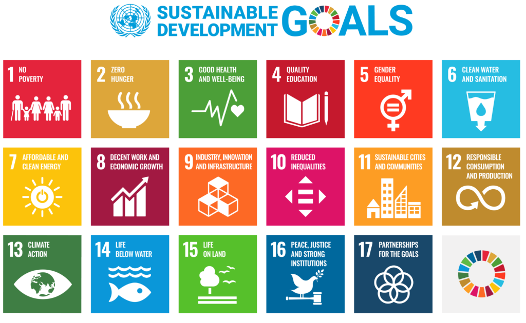 UN Sustainable Development Goals